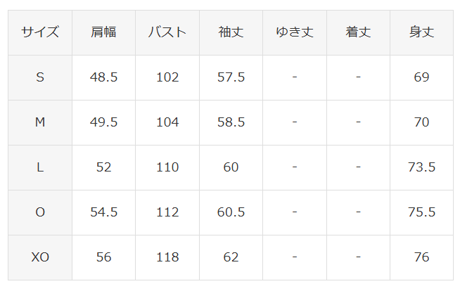 ルコックのサイズ感やイメージに関する参考画像