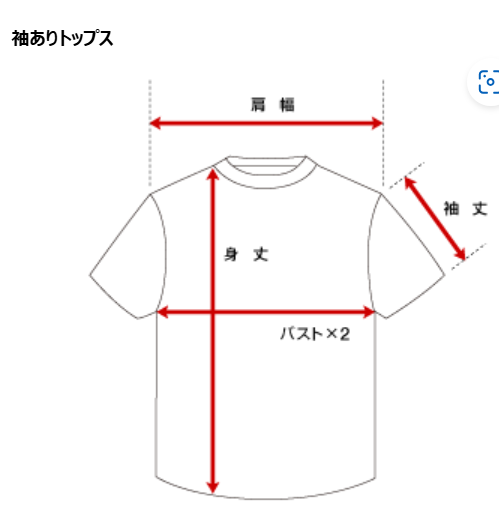 ルコックのサイズ感やイメージに関する参考画像