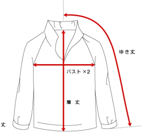 ルコックのサイズ感やイメージに関する参考画像