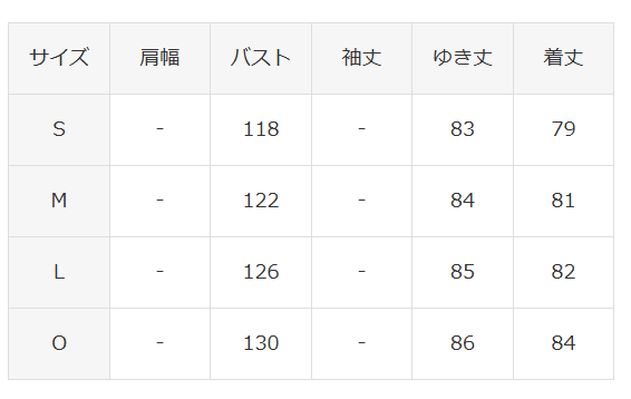 ルコックのサイズ感やイメージに関する参考画像