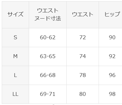 ルコックのサイズ感やイメージに関する参考画像