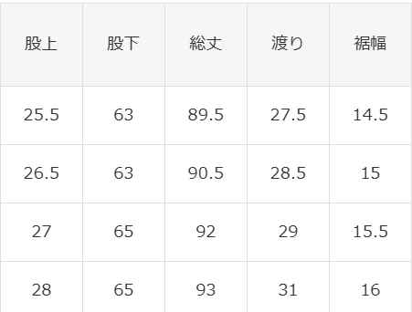 ルコックのサイズ感やイメージに関する参考画像