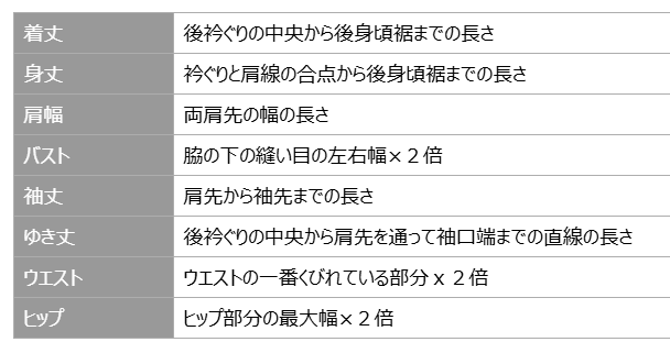 ルコックのサイズ感やイメージに関する参考画像