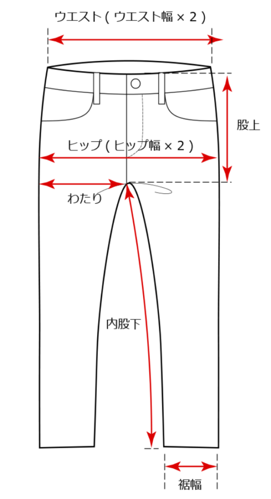 ヤヌークのサイズ感やイメージに関する参考画像