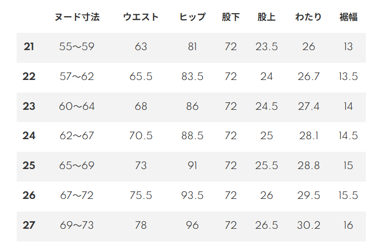 ヤヌークのサイズ感やイメージに関する参考画像