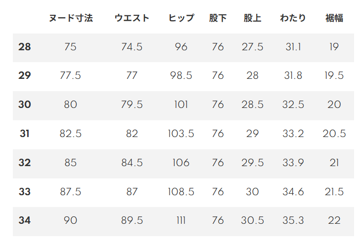 ヤヌークのサイズ感やイメージに関する参考画像