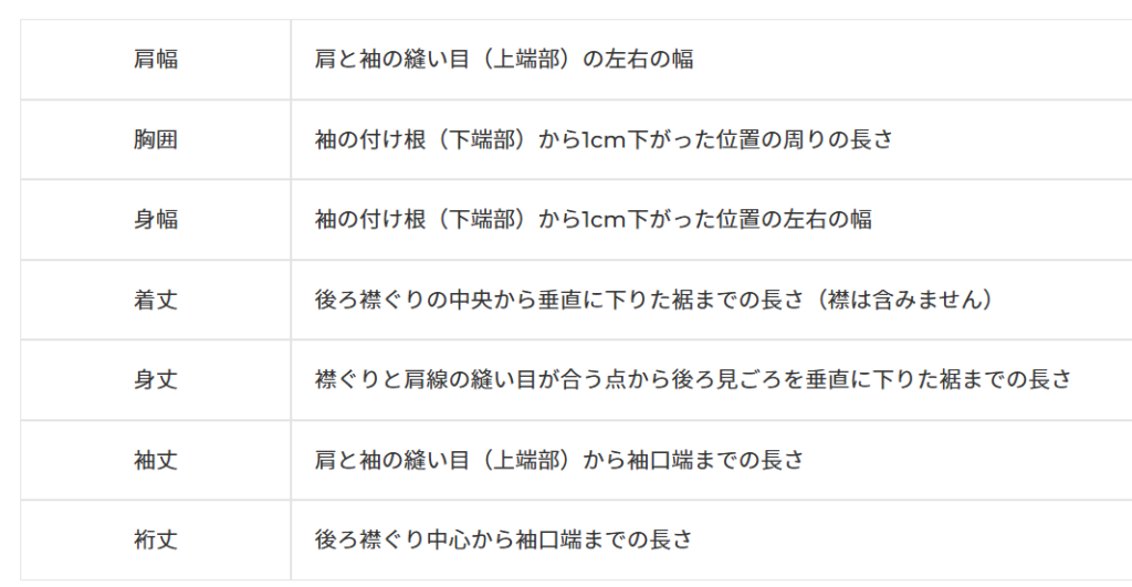 ウールリッチのサイズ感やイメージに関する参考画像