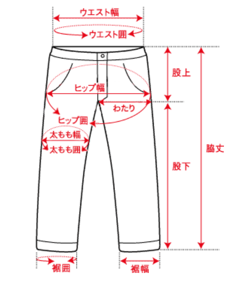 ウールリッチのサイズ感やイメージに関する参考画像