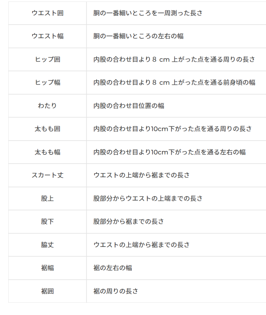 ウールリッチのサイズ感やイメージに関する参考画像