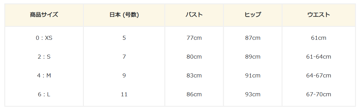 ケイトスペイドのサイズ感やイメージに関する参考画像