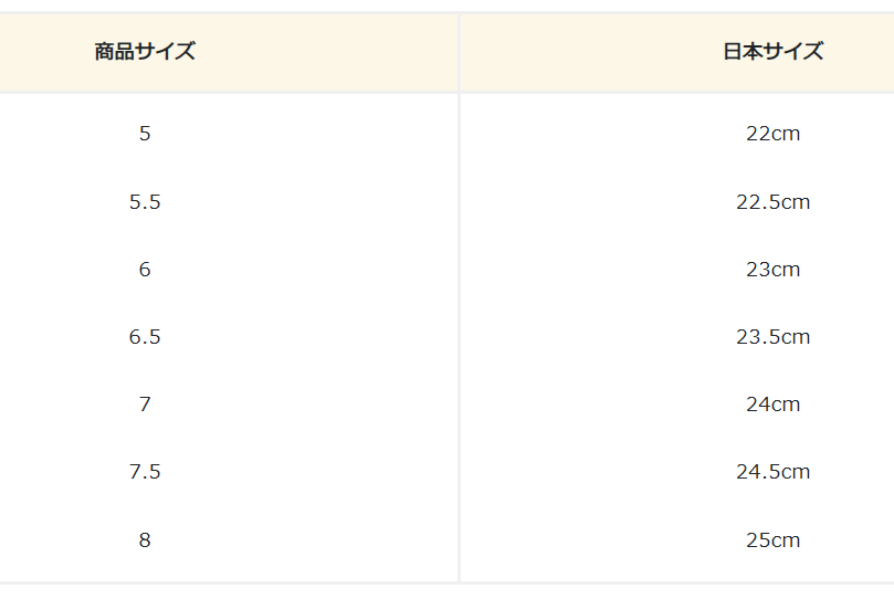 ケイトスペイドのサイズ感やイメージに関する参考画像