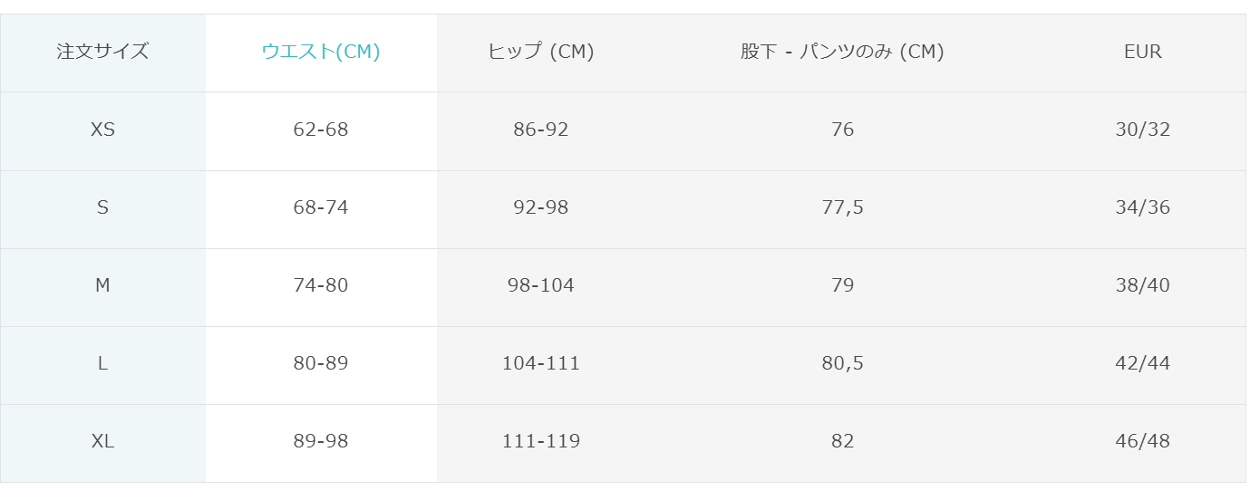 サロモンのサイズ感やイメージに関する参考画像