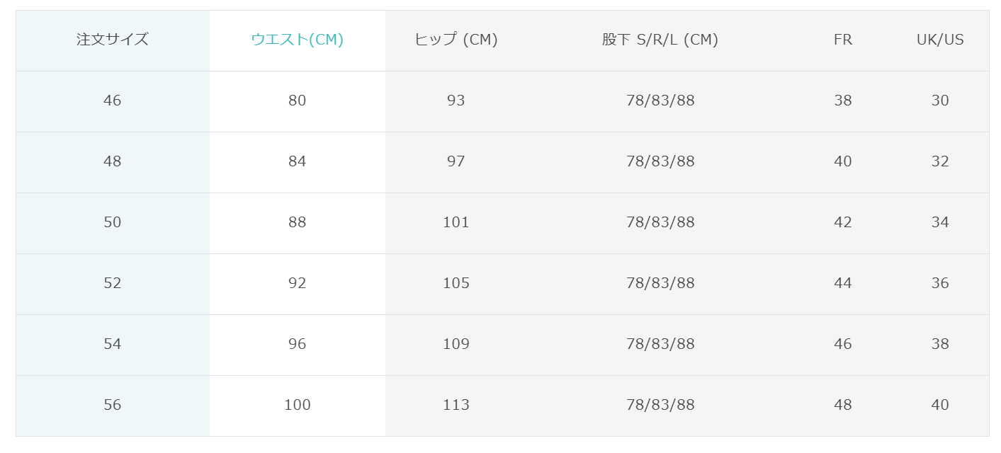 サロモンのサイズ感やイメージに関する参考画像