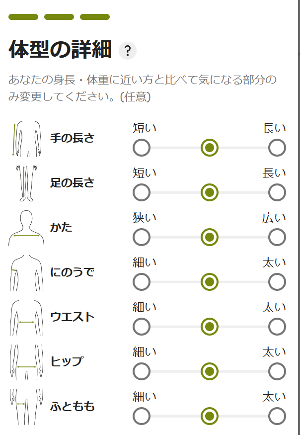 ヴィヴィアンウエストウッドのサイズ感やイメージに関する参考画像