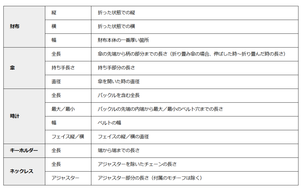 ヴィヴィアンウエストウッドのサイズ感やイメージに関する参考画像