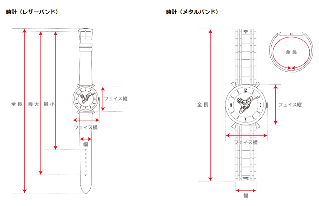 ヴィヴィアンウエストウッドのサイズ感やイメージに関する参考画像