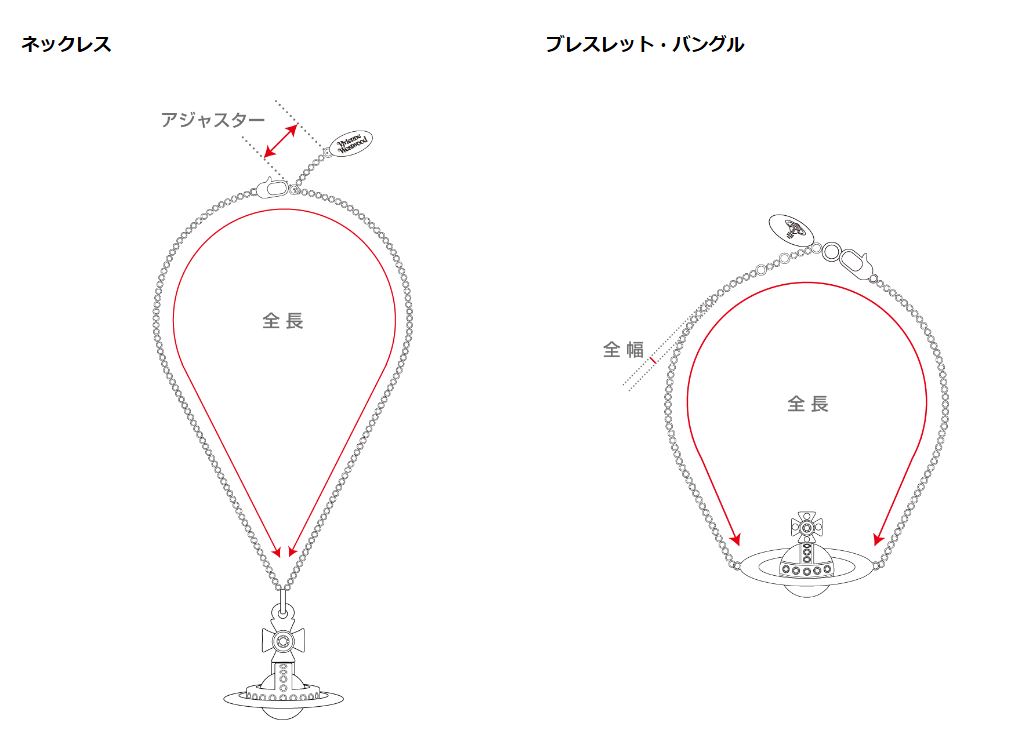 ヴィヴィアンウエストウッドのサイズ感やイメージに関する参考画像