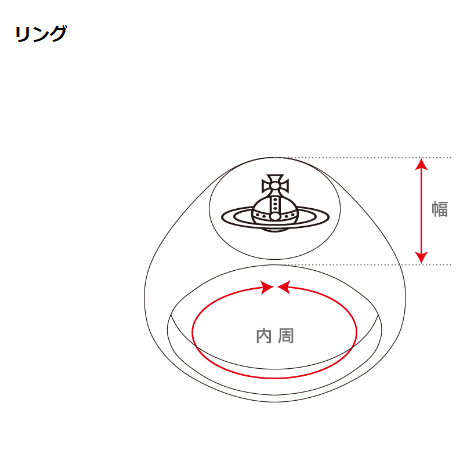 ヴィヴィアンウエストウッドのサイズ感やイメージに関する参考画像