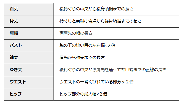 ヴィヴィアンウエストウッドのサイズ感やイメージに関する参考画像