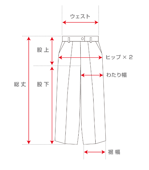 ヴィヴィアンウエストウッドのサイズ感やイメージに関する参考画像