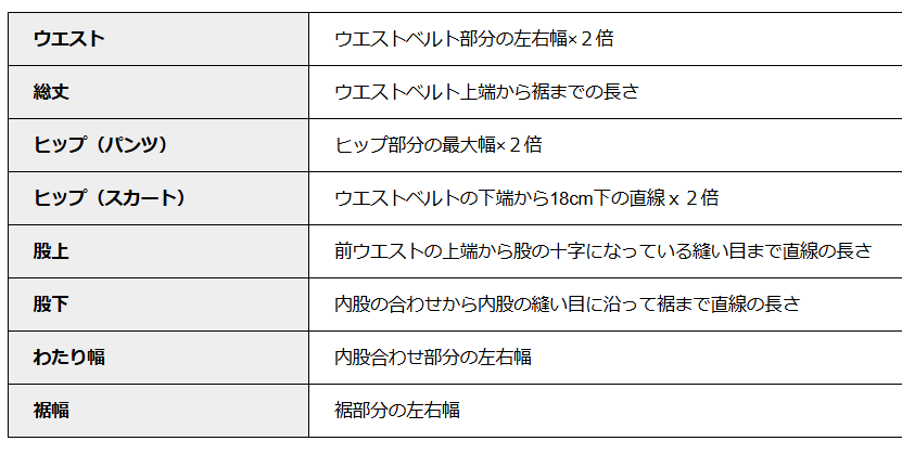 ヴィヴィアンウエストウッドのサイズ感やイメージに関する参考画像