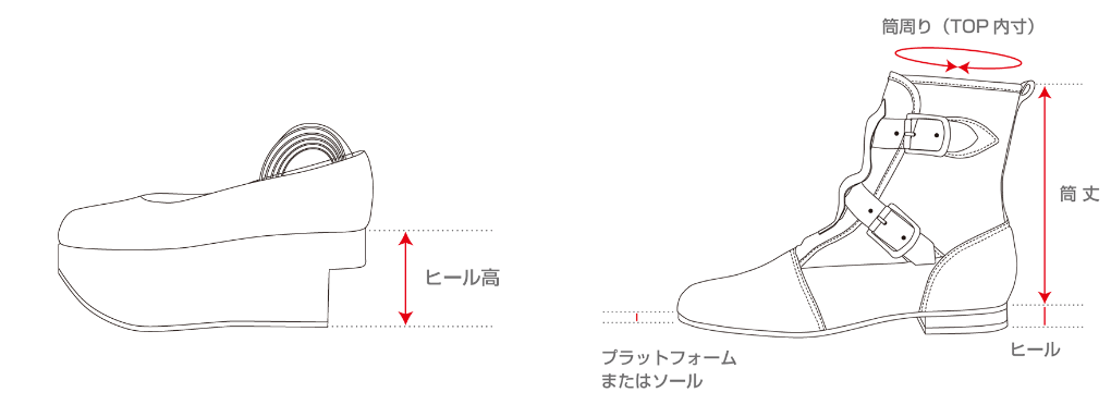 ヴィヴィアンウエストウッドのサイズ感やイメージに関する参考画像