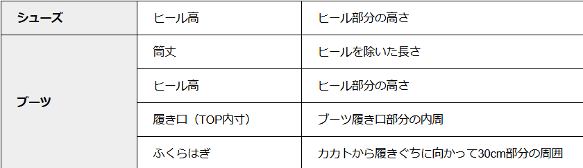 ヴィヴィアンウエストウッドのサイズ感やイメージに関する参考画像