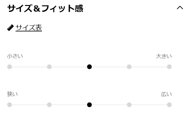 アグのサンダルのサイズ感やイメージに関する参考画像