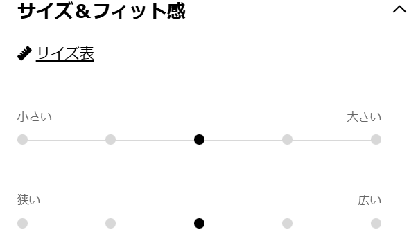 アグのサンダルのサイズ感やイメージに関する参考画像